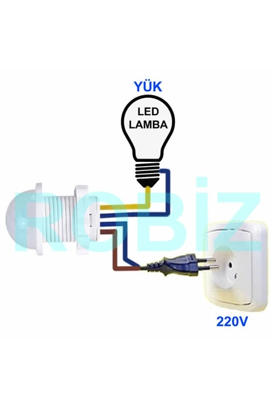 Alkatronik 220v Pır Hareket Sensörü 25cm Kablolu Led Lamba Tavan Işık Merdiven Otomatik Armatür Projektör - Resim 7