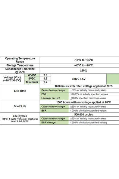 ROBİZ 10f 3.8v Vmf106m3r8 Süpercap Cornell Dubilier Electronics Süper Kapasitör Enerji Depolama Güneş - Resim 2