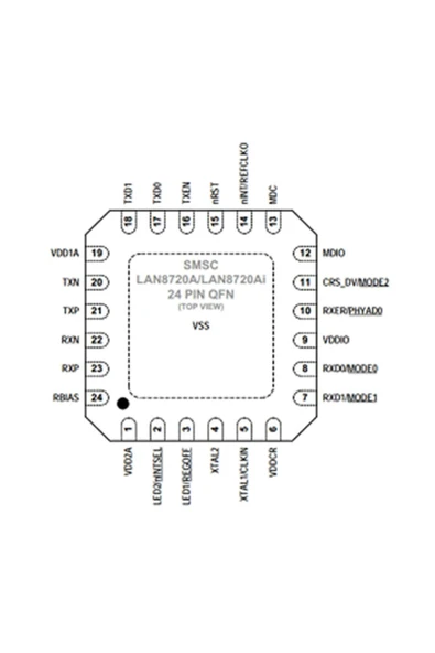 ROBİZ Lan8720a Ethernet Haberleşme Entegresi Internet 10/100 Base-t/tx - Resim 5