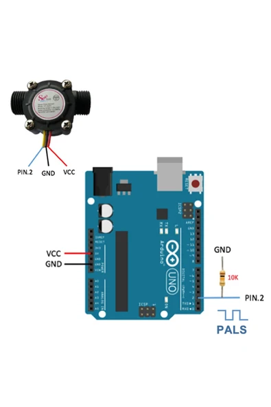 ROBİZ Yf-s201 Su Akış Sensörü Sıvı Akım Sensörü 1-30l/dk 2.0mpa Su Sayacı Akış Ölçer Kalorimetre - Resim 7