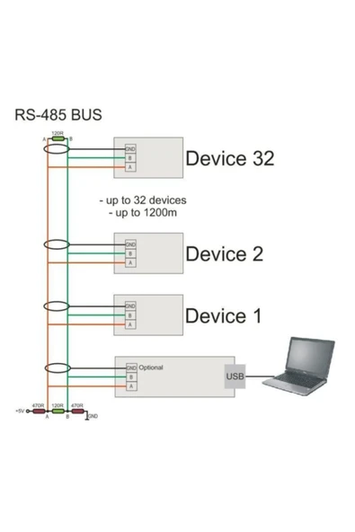 ROBİZ Usb To Rs485 Modül Kutulu Com Seri Port Sinyal Çevirici Haberleşme Otomasyon Plc Medikal - Resim 5