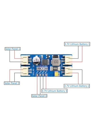 ROBİZ 12v Solar Panel Ile 1s 3.7v Lityum Pil Mppt Şarj Kartı Cn3791 Akü - Resim 6