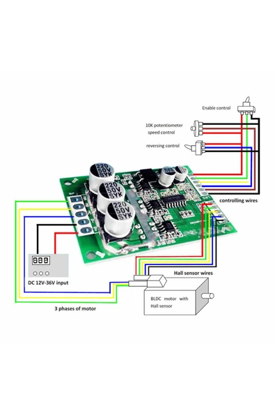 ROBİZ Dc 12v 36v 15a 500w Fırçasız Motor Sürücü Pwm Bldc Kontrol Kartı Jyqd-v7.3e2 120 Derece - Resim 6
