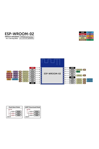 Espressif Esp-wroom-02 Esp Wifi Wroom 02 - Resim 8