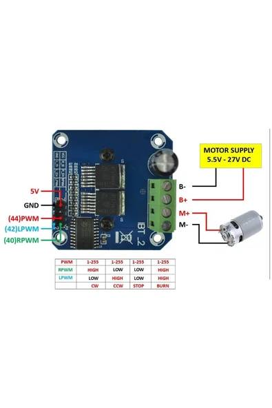 ROBİZ 24v 40a Çift Bts7960b Dc Motor Sürücü Modül Pwm H Köprü Yüksek Akım 43a Büyük Soğutucu Selenoid - Resim 8