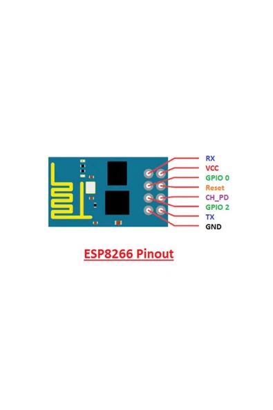 OEM Esp-01 Esp8266 Wıfı Modül Arduino Kablosuz Internet Modülü Iot - Resim 6