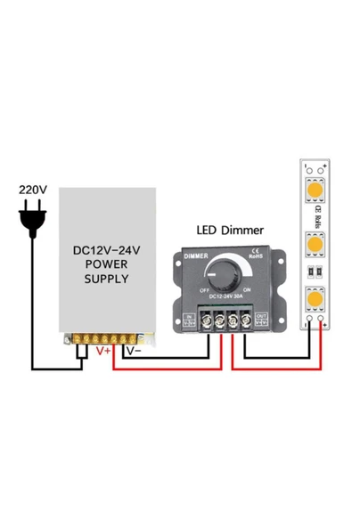 ROBİZ Dc 12v 24v 30a Led Sürücü Dimmer 360w 720w Voltaj Ayarlı Ampul - Resim 2