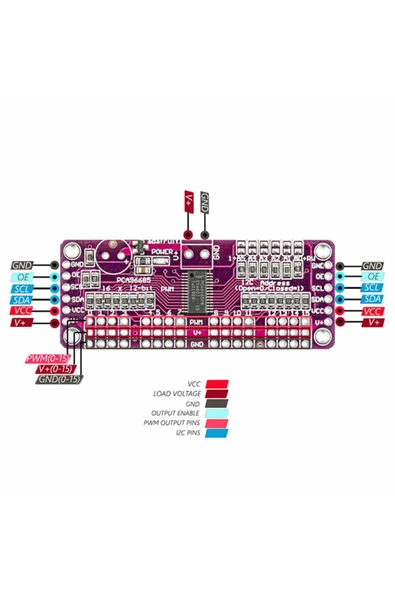 ROBİZ Pca9685 I2c 16 Kanal Programlanabilir 12 Bit Pwm Sinyal Oluşturucu Kartı Servo Motor Sürücü - Resim 6