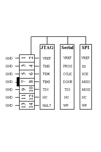 ROBİZ Xılınx Platform Cable Fpga Cpld Programlayıcı Kablo Spartan Dlc9lp - Resim 8