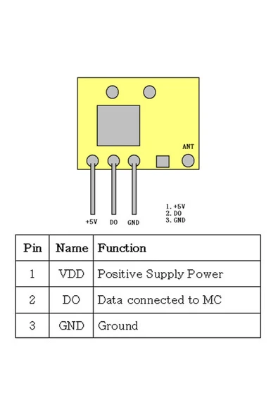 ROBİZ Süperheterodin 433mhz Rxb14 Rf Alıcı Modül Kablosuz Haberleşme Kumanda Oyuncak Rc Araba Kapı Alarm - Resim 8