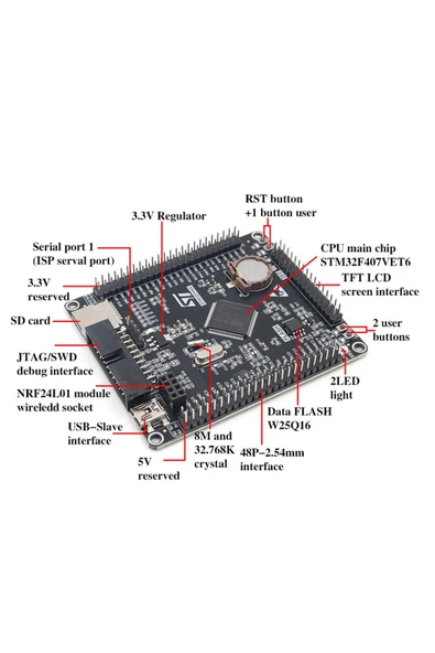 ROBİZ Stm32f407vet6 Devebox Geliştirme Kartı Nrf24l01 Microsd Miniusb 168 Mhz Cpu Arm Cortex-m4 Dsp Fpu - Resim 7