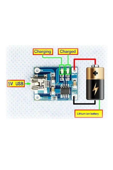 ROBİZ Lityum Pil 18650 Şarj Devresi Tp4056 1a Li-ıon Mini Usb Soket Yeni - Resim 7