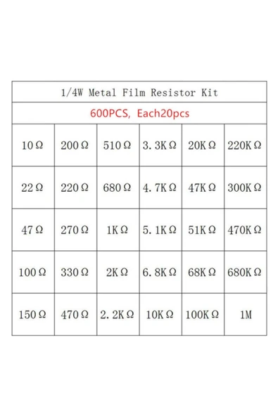 ROBİZ 600 Parça Direnç Seti - 0.25w 30 Farklı Dirençten 20şer Adet - Resim 4