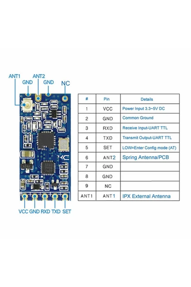 ROBİZ 433mhz 1000 Metre Hc-12 1000mt Rf Modül Kablosuz Haberleşme Alıcı Verici Seri Port Uzaktan Kontrol - Resim 7