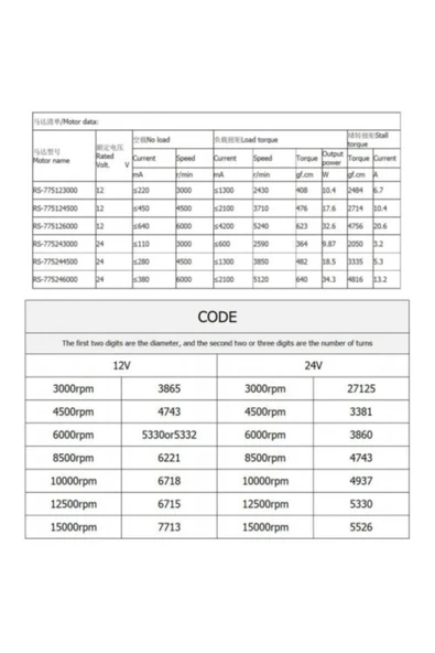 ROBİZ Rs775 Dc Motor 24v 15000 Rpm Rulmanlı Şarjlı Matkap Cnc Motor - Resim 8