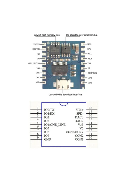 ROBİZ Dy-sv17f Mp3 Wav Ses Çalma Modülü 4mbyte Hafıza Class D Amfi 5w 4-8ohm Hoparlör Microusb Uart Buton - Resim 7