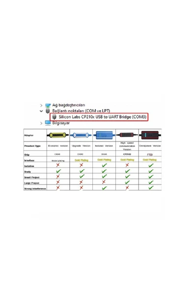 ROBA Tcsmcnam3m002p Schneider Plc Programlama Kablosu Atv Vfd Lxm Servo Serisi Atv12 Atv312 Atv32 - 14