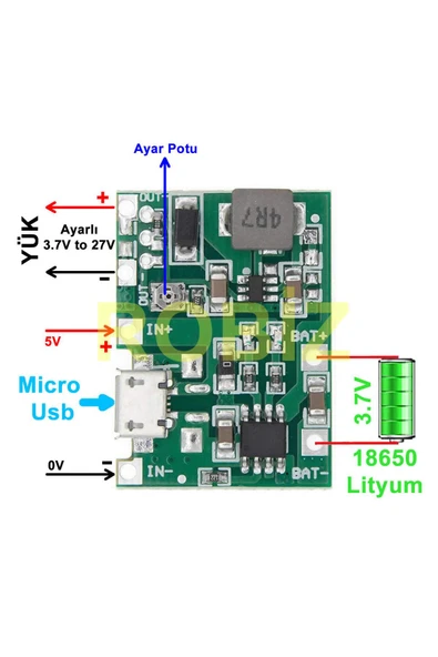 ROBİZ Tp4056 18650 Lityum Pil Şarj Micro Usb Ayarlı Voltaj Yükseltici 3-7v To 27v Boost Step Up Lion Akü