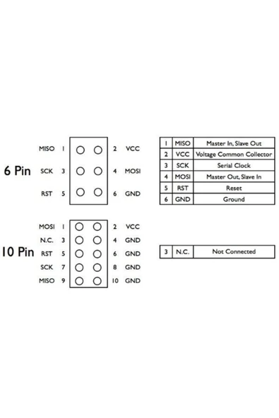ROBİZ 10 Pin To 6 Pin Atmel Programlayıcı Çevirici Kartı Arduino Uno R3 Mega 2560 Avrısp Mkıı Usbasp - Resim 16