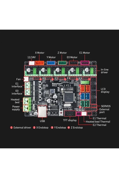 ROBİZ Makerbase Mks Gen L V2.1 3d Yazıcı Kontrol Kartı Lazer Cnc 5x Step Motor Sürücü Ramps A4988 Drv8825 - Resim 14