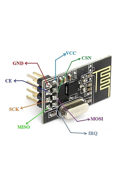 ROBİZ Nrf24l01 2.4ghz Transceiver Modül Alıcı Verici Kablosuz Haberleşme Rf Wireless Arduino 100metre - Resim 5