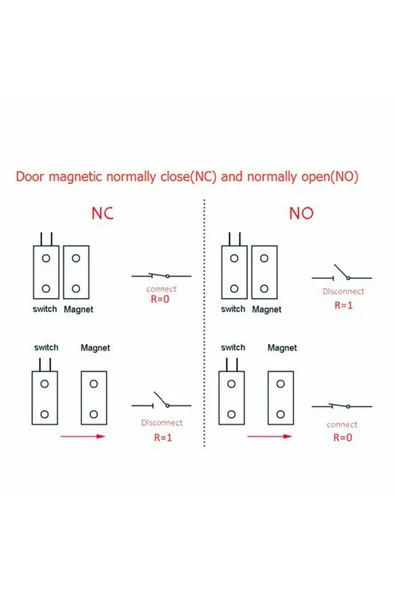 ROBİZ Mc-38 Manyetik Algılama Sensörü ( Nc ) Kablolu Mc38 Kapı Pencere Açık Kapalı Alarm - Resim 8