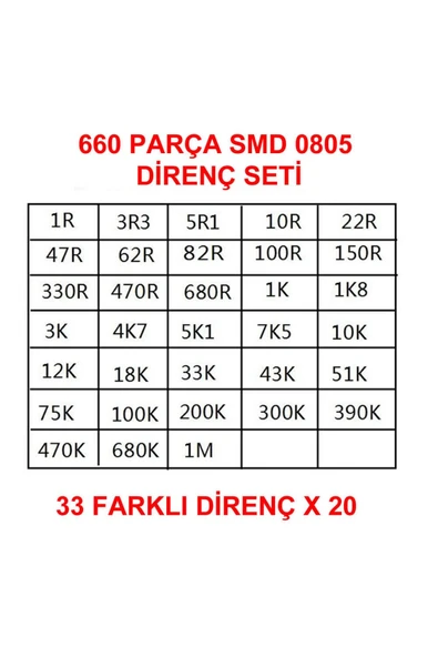 ROBİZ 660 Parça Smd 0805 Direnç Seti 0.125 Watt 1ohm 1megaohm Resistör - Resim 2