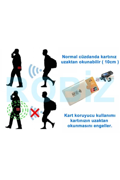 ROBİZ Temassız Kredi Banka Kimlik Kartı Koruyucu Kılıf Hırsızlık Önleyici Rfid Nfc 1 Adet - Resim 7