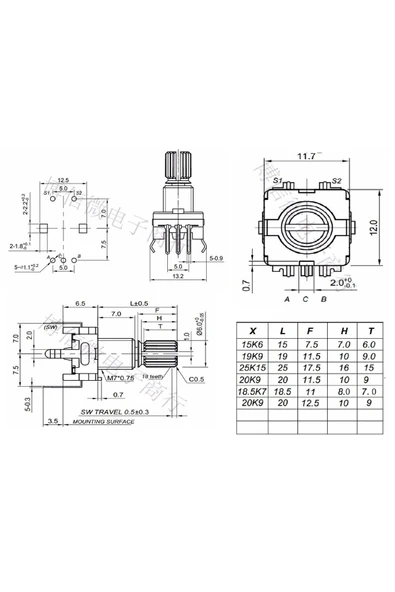 ROBİZ Ec11 Rotary Encoder Butonlu 20 Adım Pwm 360 Derece Döner Butonlu Dijital Potansiyometre Menu Motor - Resim 7