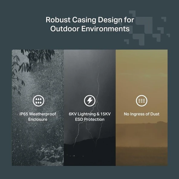 TP-LINK FESTA F52-OUTDOOR AC1200 DAHİLİ-HARİCİ DUAL BAND ACCESS POINT - Resim 7