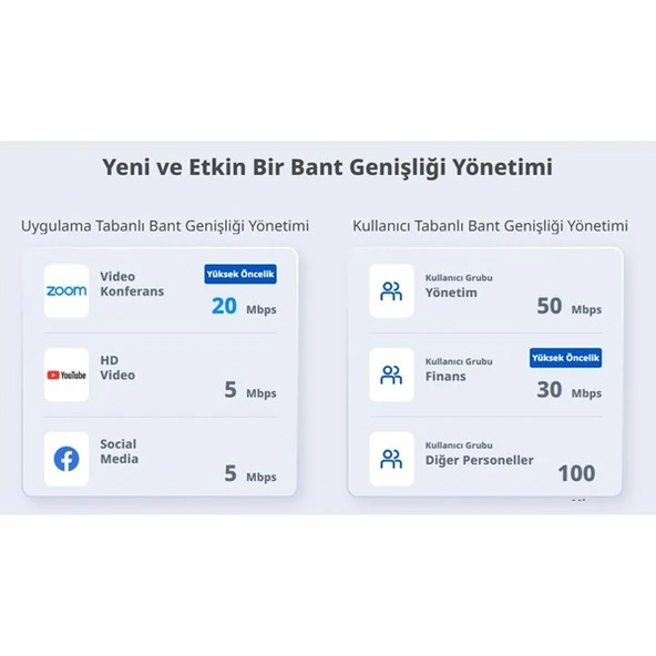 RUIJIE 5port RG-EG305GH-P-E GIGABIT Bulut Yönetimli (Cloud Managed) PoE VPN Router - Resim 5
