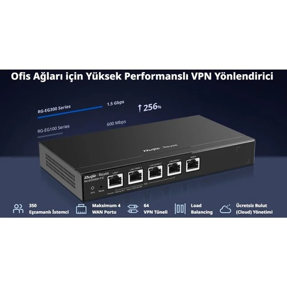 RUIJIE 5port RG-EG305GH-P-E GIGABIT Bulut Yönetimli (Cloud Managed) PoE VPN Router - Resim 2