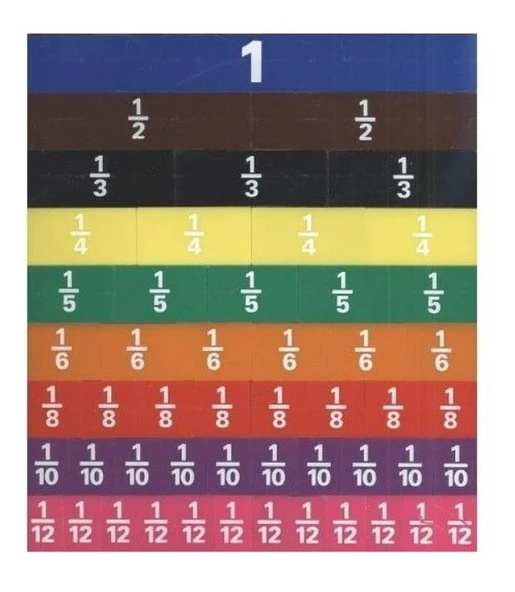 HATAS 9980 KESİR TAKIMI - 2