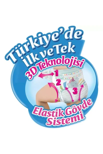 TWOX Çocuk Molfix Bebek Bezi Fırsat Paketi 3 Beden 4-9 Kg 68 Adet - 3