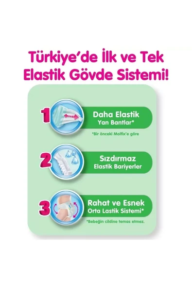 TWOX Çocuk Molfix Bebek Bezi Fırsat Paketi 3 Beden 4-9 Kg 68 Adet - 5