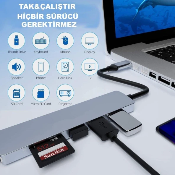 DAYTONA HC-13 6'lı USB Type-C DOCKING STATION (Giriş: USB Tip-C => 3*USB3.0+HDMI+SD+Micro SD) - 2