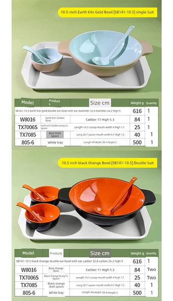 İskandinav Melamin Çift Kulplu Noodle Kasesi - Mavi ve Beyaz 9 inç (Çift Set) - 8
