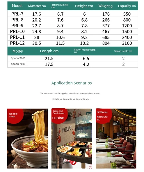 Melamin Yağmur Şapkası Şeklinde Noodle Ramen Kasesi - Mavi Beyaz PRL-7 [7 inç] + Kaşık 7008 - 11