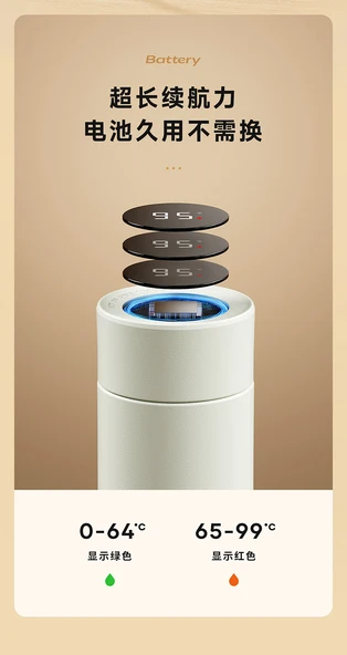 Dijital Ekranlı Termos - 316L Paslanmaz Çelik - 400ML - Lotus Yeşili - 7