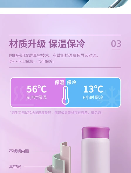 Mini Termos Bardak - Kaifei Serisi - Paslanmaz Çelik - 200ml - Açık Mor - 9