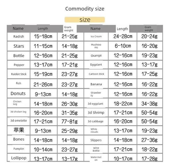 Köpek Sesli Peluş Oyuncak - Kırmızı Biber - Resim 7
