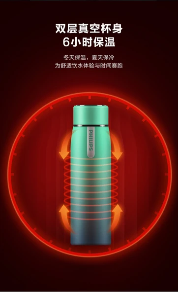 Philips AWP2781AR Akıllı Termos - Aurora Renk - 11