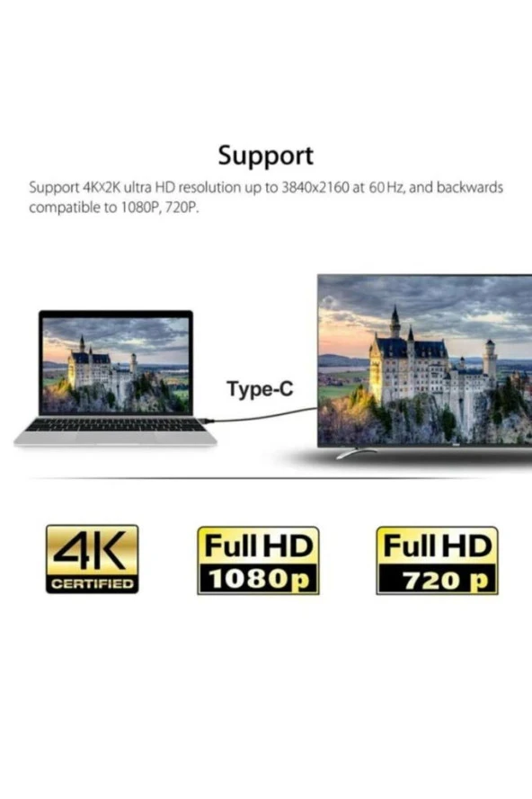 DAYTONA HC-01 TYPE-C=--4K HDMI GÖRÜNTÜ AKTARIM KABL - Resim 4