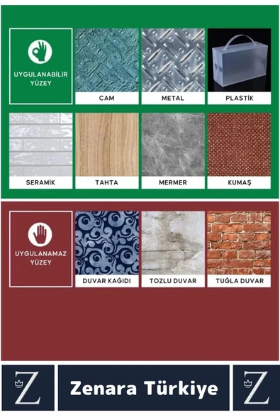 Premium Nano Teknoloji Güçlü Tamir Cam İç Dış Mekan Montaj Çift Taraflı Şeffaf Bant 1.5 Mt X 4 Adet - 3