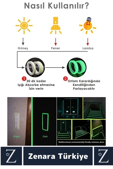 Premium Karanlıkta Işık Veren Suya Dayanıklı Ev Bahçe Merdiven Fosforlu Şerit Bant 4 Metre X 10 Adet - Resim 4