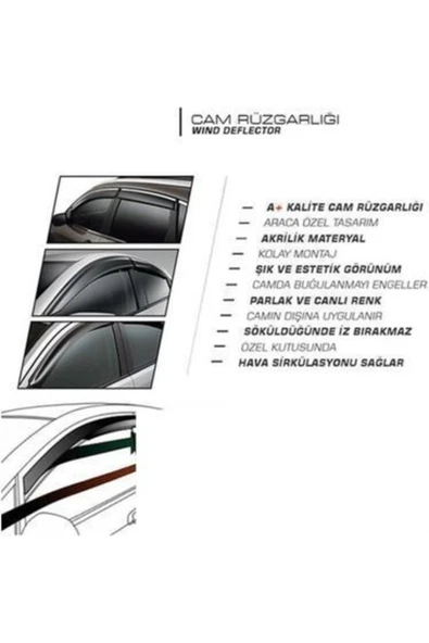SUNPLEX Vw Jetta 2010-2017 Modeller Için Cam Rüzgarlığı (mugen) 4 Prç. 1.sınıf Kalite - 5