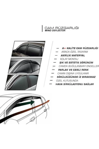 SUNPLEX Renault Symbol Cam Rüzgarlığı 2008-2012 Arası 4,lü Marka - 2