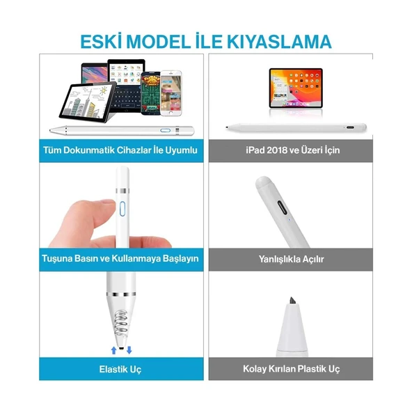 Tüm Cihazlar ile Uyumlu Stylus Hassas Yazı Çizim Kalemi 2. Nesil - 5