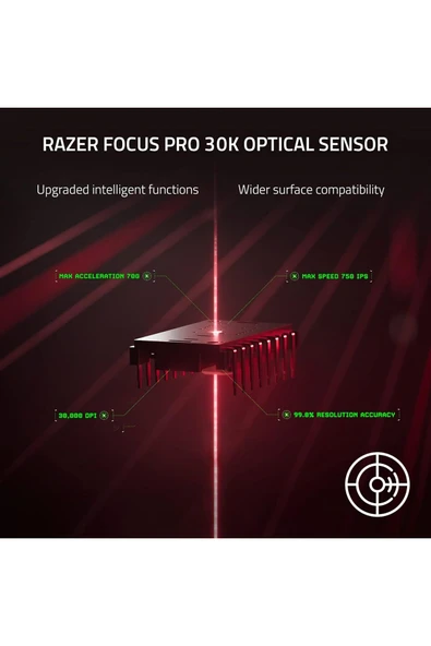 Razer Deathadder V3 Pro Hyperpolling Mouse (RZ01-04630300-R3WL) - 4