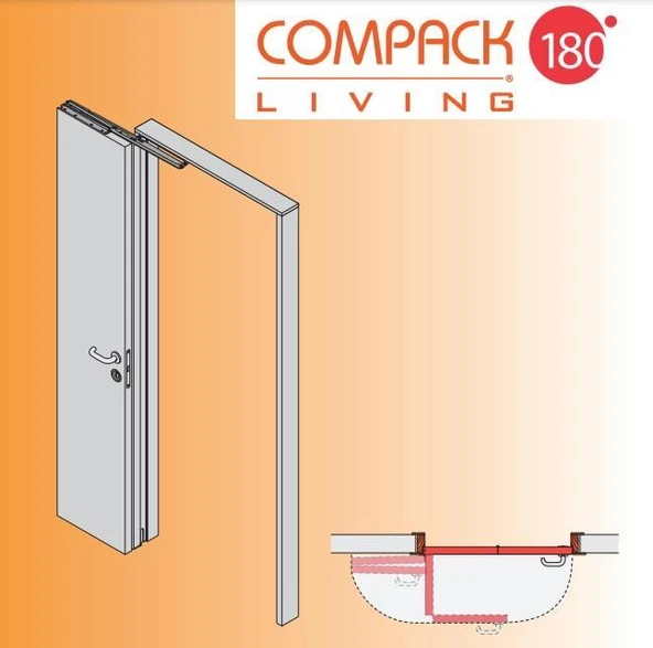 90 Derece Katlanabilir Kapı Mekanizması Sistemi Compack Living - 4